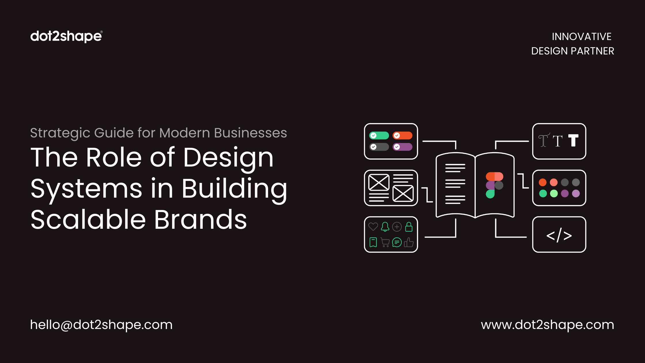 The Role of Design Systems in Building Scalable Brands: A Strategic Guide for Modern Businesses - dot2shapes.com
