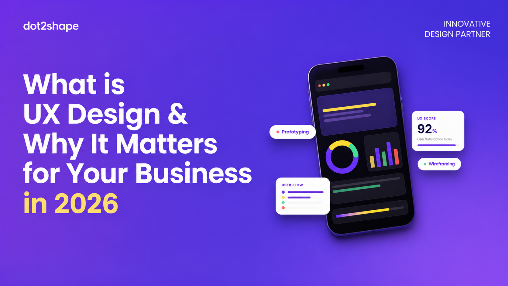 What is UX Design for Startups & Why It Matters for Your Business in 2026 - dot2shapes.com
